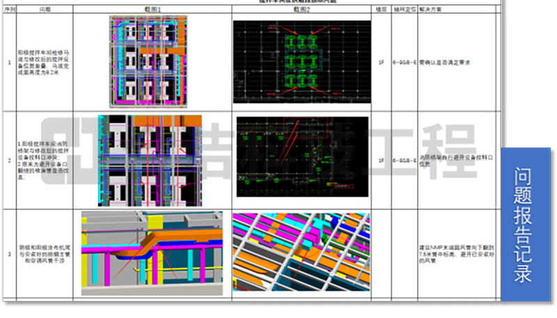 無(wú)塵車間 無(wú)塵車間